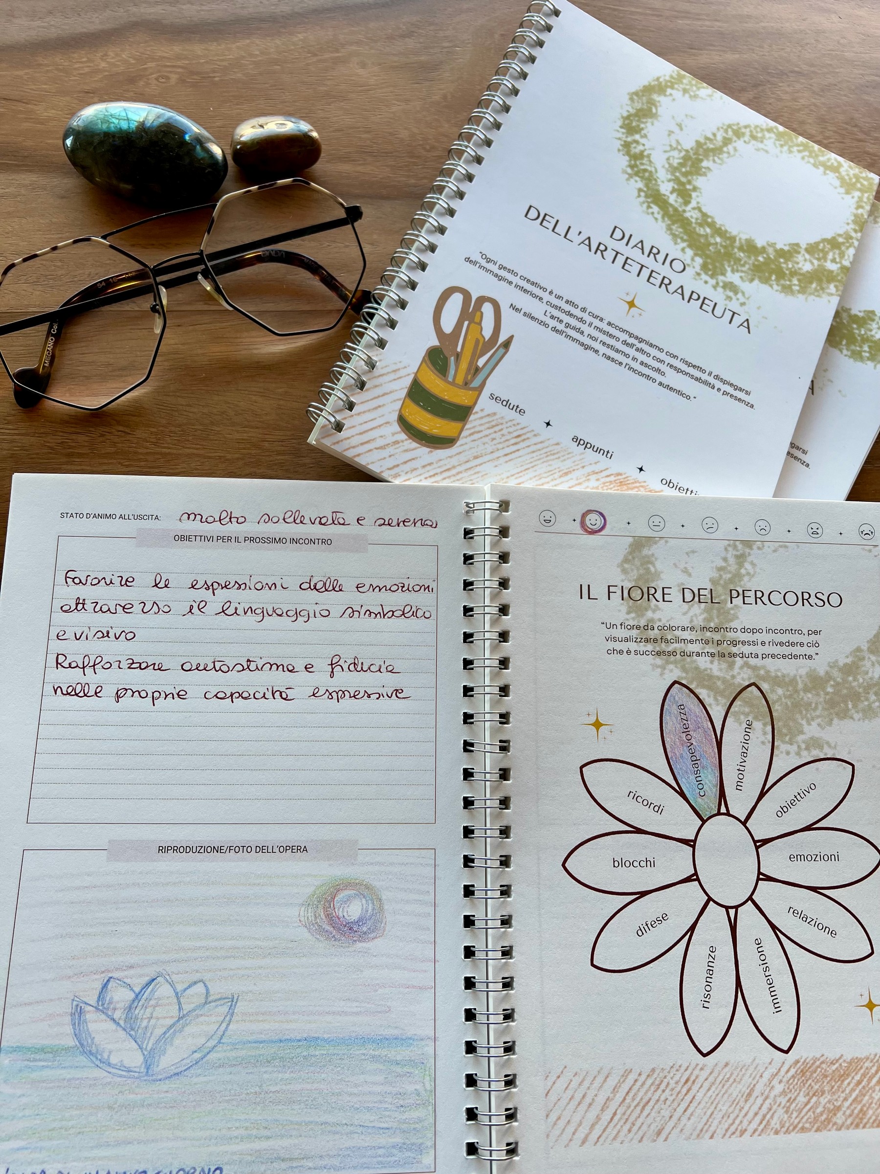Diario dell’arteterapeuta - immagine 7