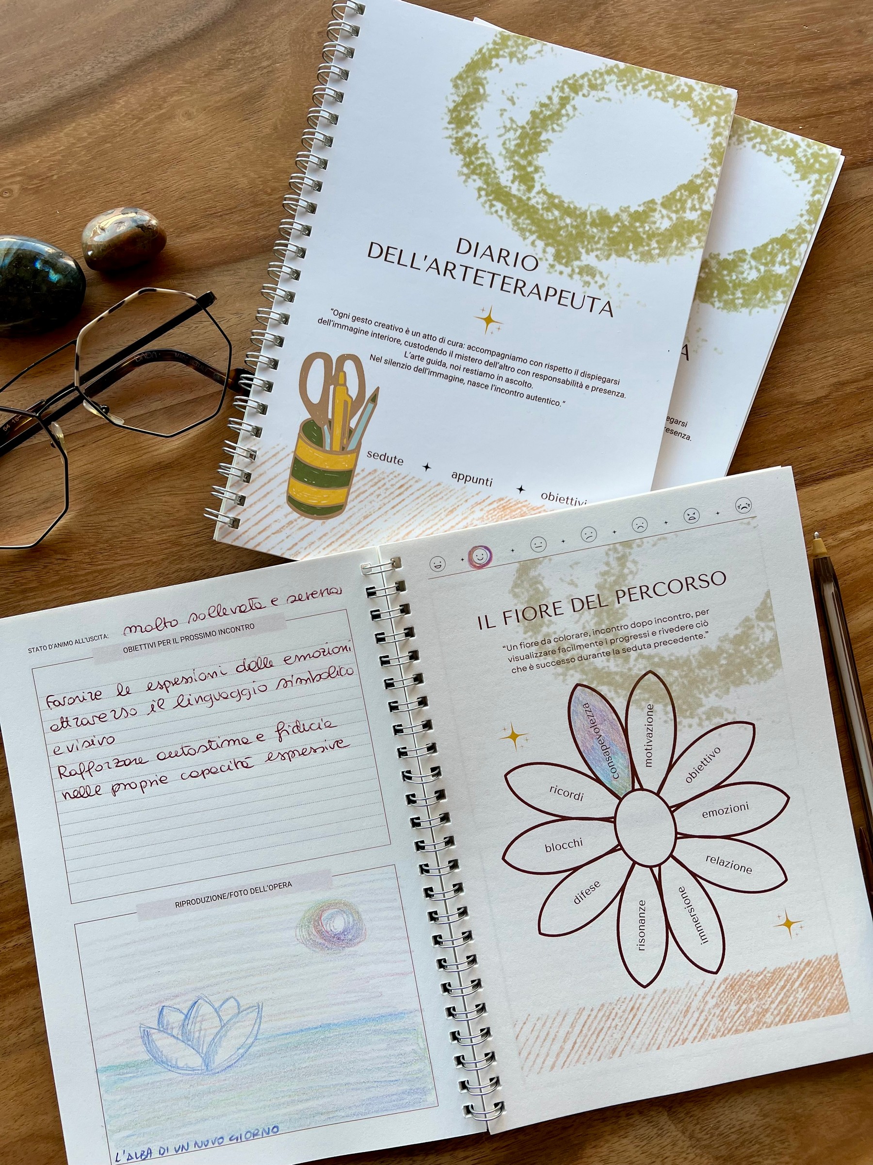 Diario dell’arteterapeuta - immagine 4