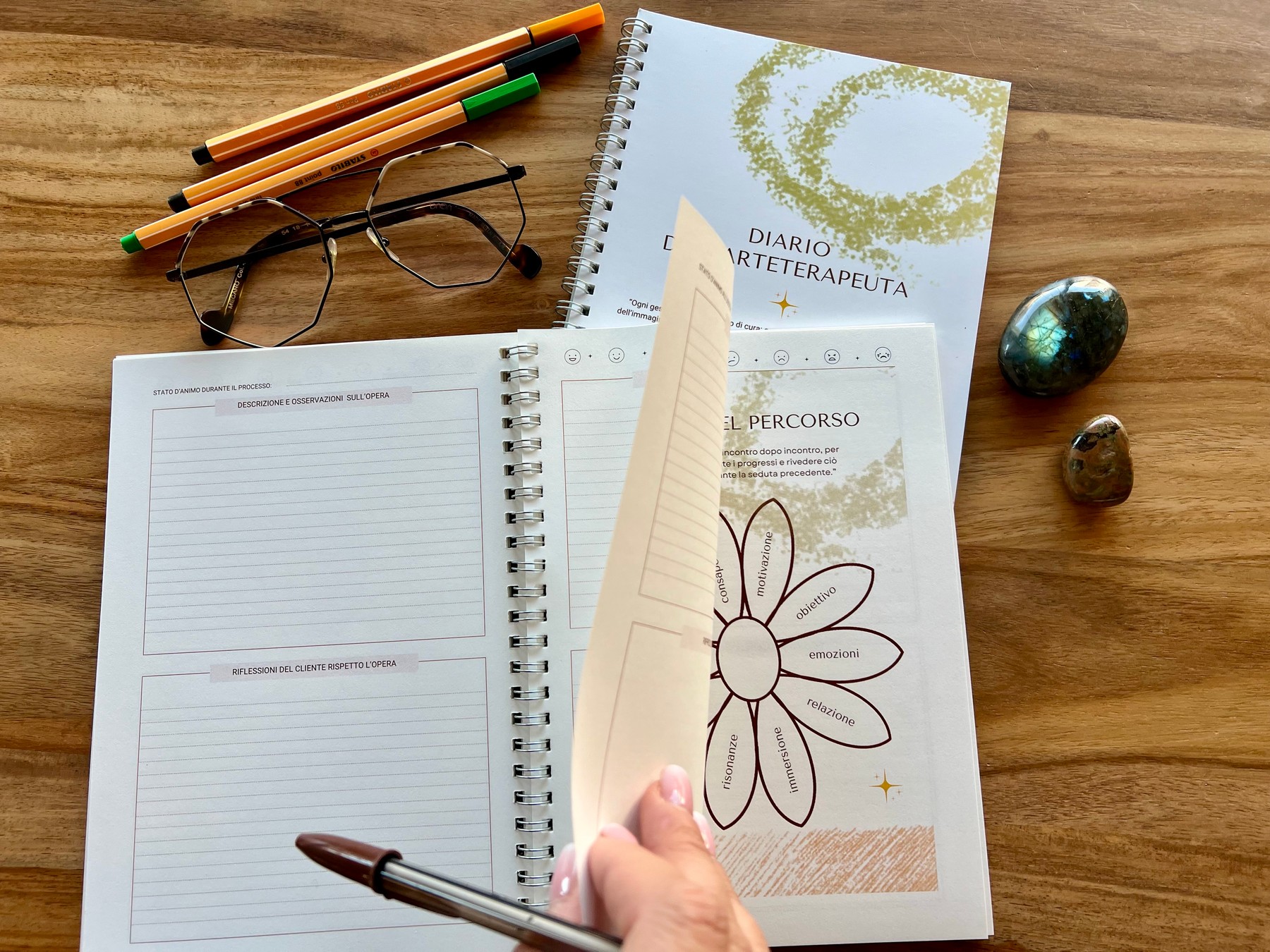 Diario dell’arteterapeuta - immagine 5