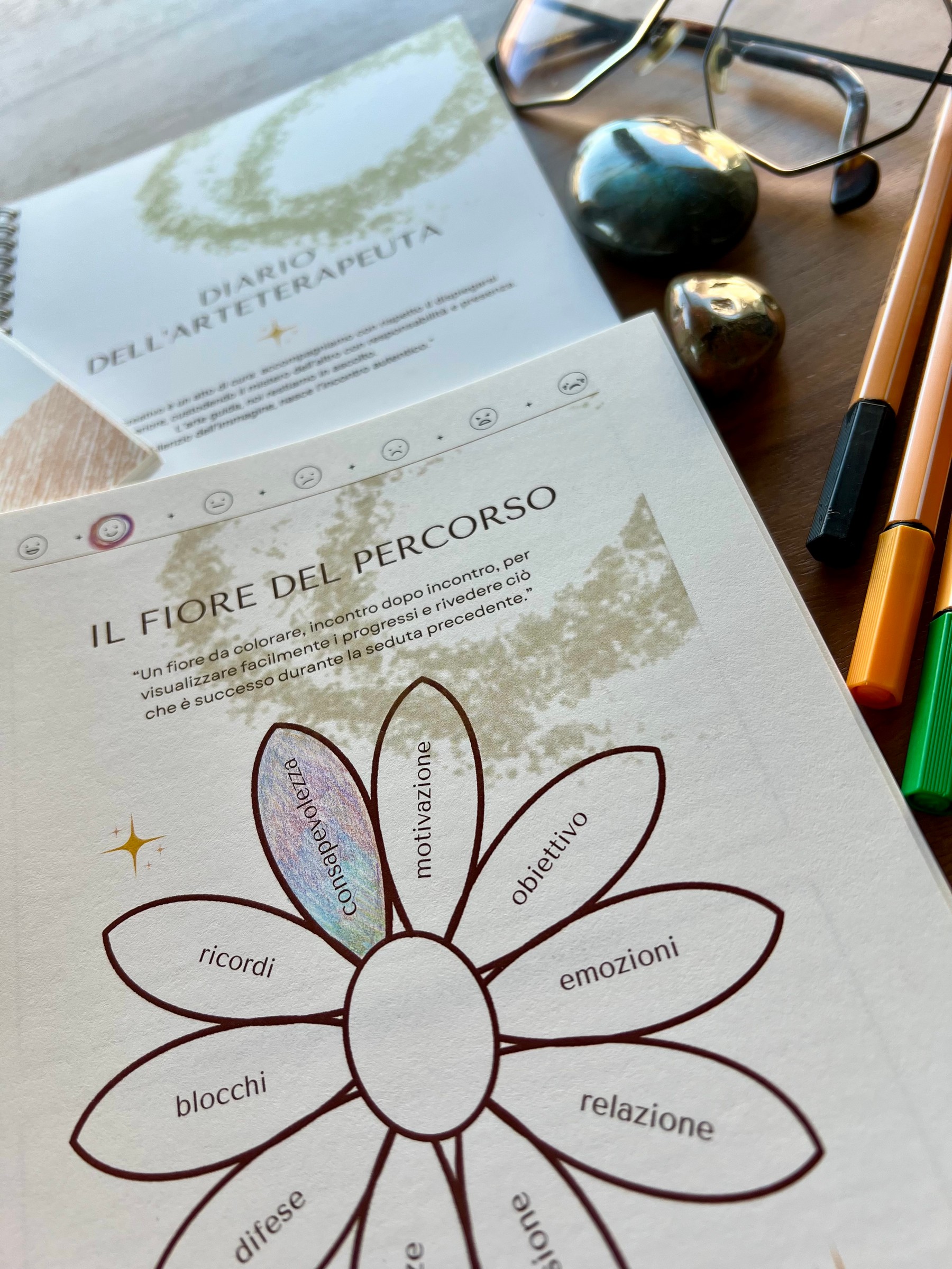 Diario dell’arteterapeuta - immagine 2